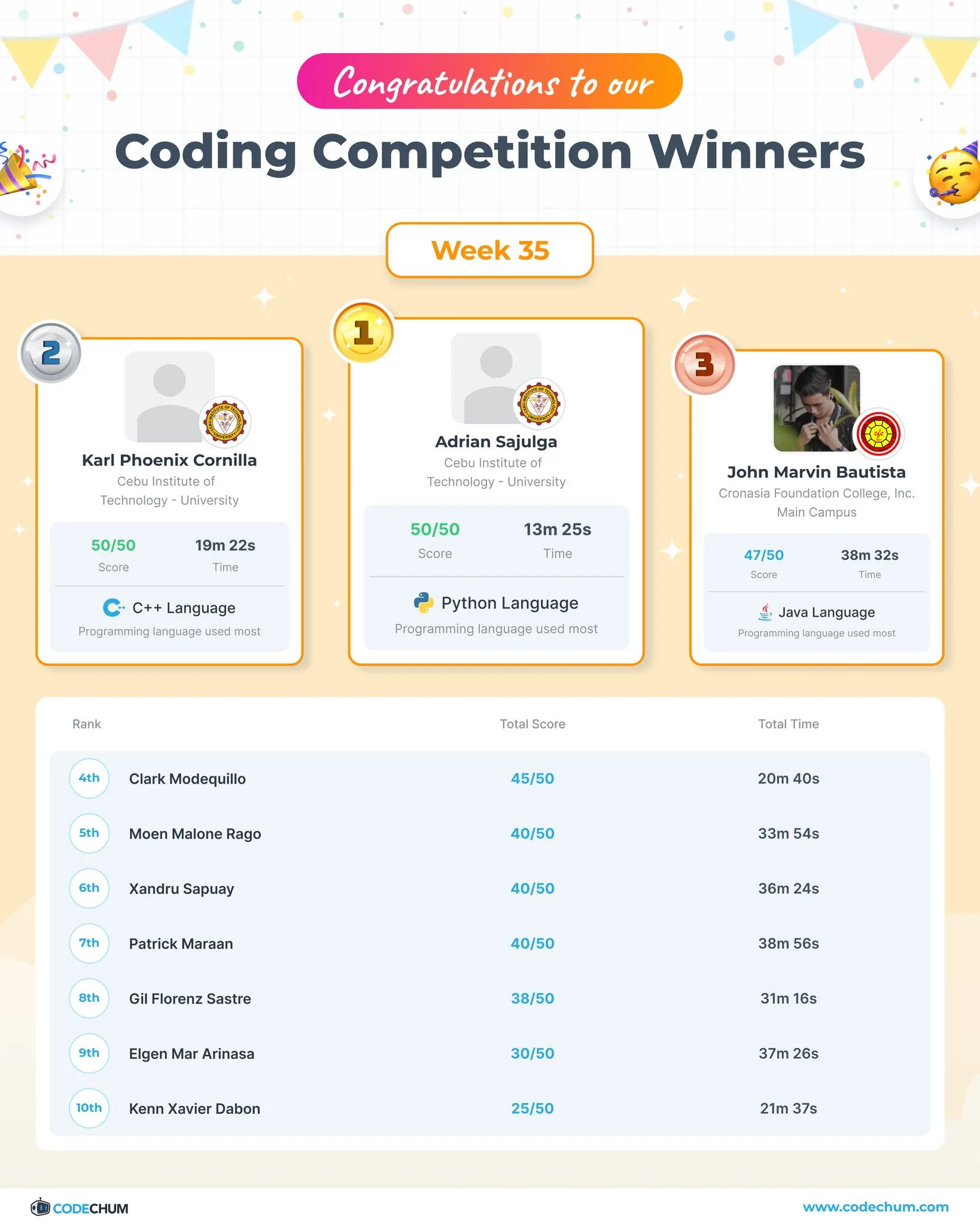 Programming competition photo 3